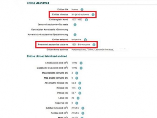 Статус недвижимости важен​